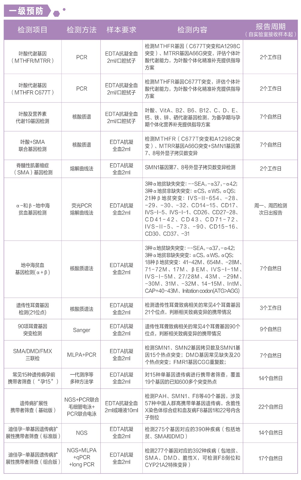 表格-01.jpg